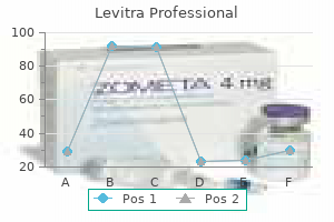 order levitra professional on line amex