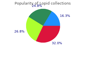 discount 300 mg lopid