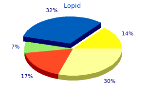 effective lopid 300 mg