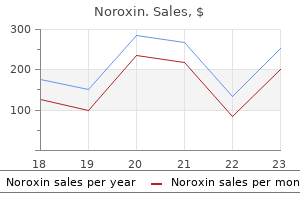 purchase 400 mg noroxin free shipping