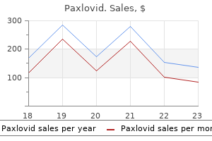 purchase discount paxlovid line