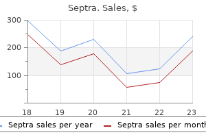 cheap septra 480mg visa