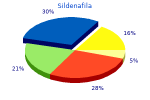 sildenafila 25 mg buy low cost