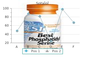 cheap 40 mg sotalol free shipping