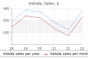 cheap xeloda 500 mg buy online