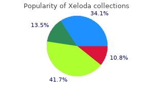 xeloda 500 mg buy visa