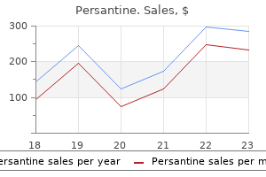 25mg persantine