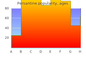 cheap 100mg persantine mastercard
