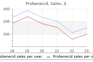 order probenecid 500mg