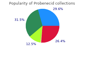 order 500 mg probenecid fast delivery