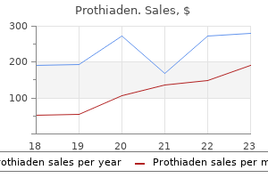 purchase prothiaden 75 mg