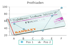 discount prothiaden 75 mg buy on line