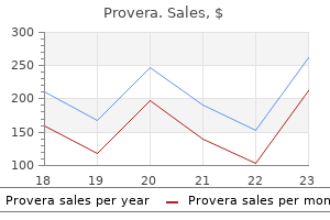 cheap provera 10 mg