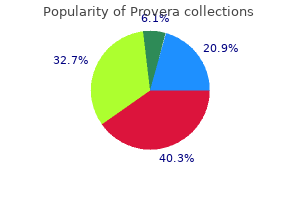 generic provera 5 mg buy on-line