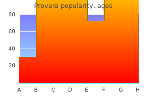 cheap provera 10 mg with amex