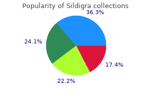 buy discount sildigra 120 mg line