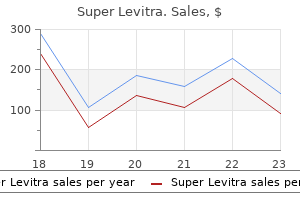 safe super levitra 80 mg