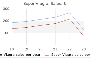 super viagra 160 mg visa