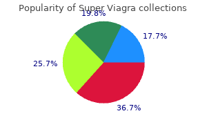 buy discount super viagra 160 mg