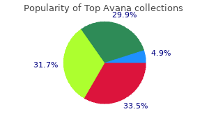 discount top avana 80 mg visa