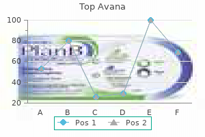 top avana 80 mg purchase online