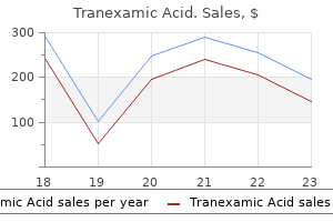 order tranexamic overnight delivery