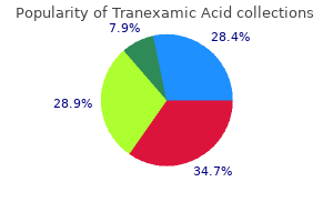 cheap tranexamic 500mg visa