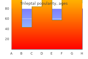 buy trileptal 300 mg with visa