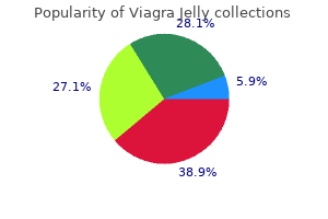 order online viagra jelly