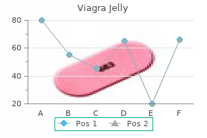 discount viagra jelly 100 mg with amex
