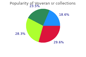 buy line voveran sr