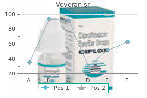 purchase on line voveran sr