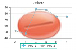 cheap zebeta 5 mg buy line