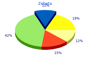 zebeta 5 mg buy on-line