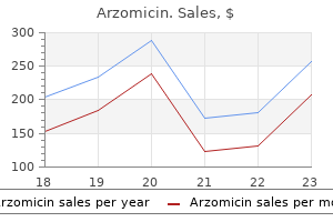 arzomicin 250 mg order