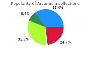 generic arzomicin 250 mg visa