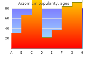 purchase on line arzomicin