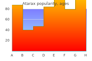 10 mg atarax purchase otc