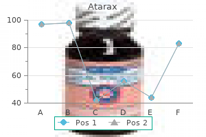 25 mg atarax buy