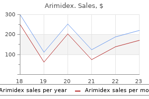 purchase arimidex without a prescription