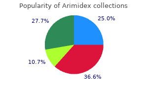 generic 1 mg arimidex with mastercard