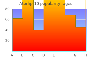 buy atorlip-10 10 mg amex