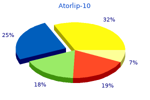 10 mg atorlip-10 buy fast delivery