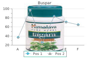 buy genuine buspar on-line