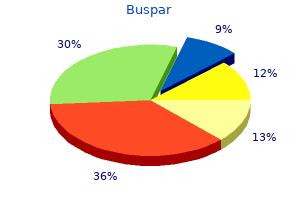 order buspar discount