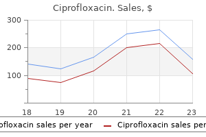 purchase ciprofloxacin 500 mg on-line