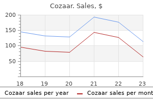 50 mg cozaar with amex