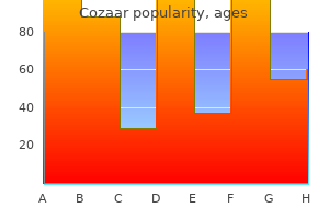 buy discount cozaar 50 mg line