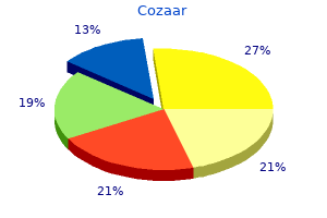 generic cozaar 50 mg with amex