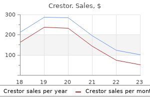 purchase 5 mg crestor with amex